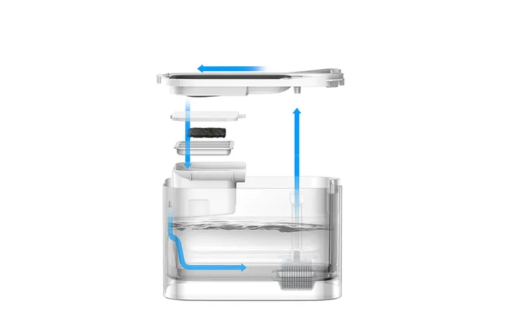 smart-pet-fountain-petkit-eversweet-max-stan-nowy