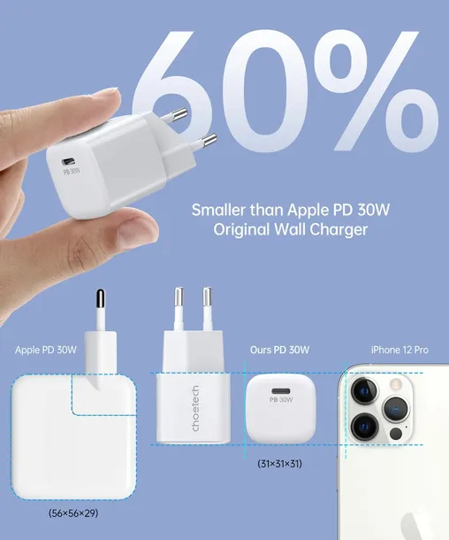 ladowarka-sieciowa-choetech-usb-c-pd-30w-gan-biala-waga-z-opakowaniem-0-5-kg
