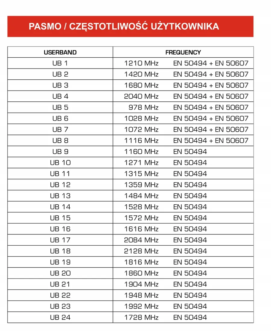 multiswitch-4-5-opticum-docs-scr-51-24-plp-quattro