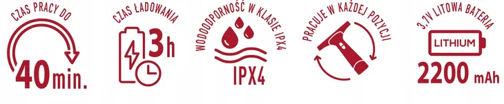 myjka-do-szyb-mpm-mds-01-maksymalna-szerokosc-sciagaczki-28-cm