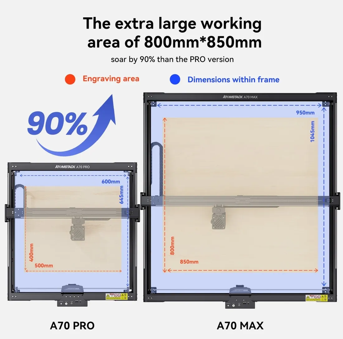 atomstack-a70-max-70w-850-800mm-stan-nowy