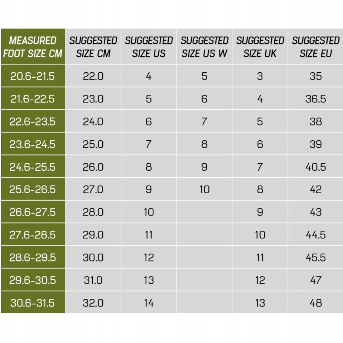 rolki-rollerblade-rb-80-black-red-42-stan-nowy