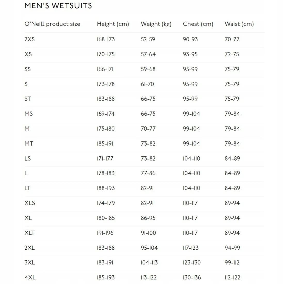 pianka-oneill-epic-3-2-back-zip-m