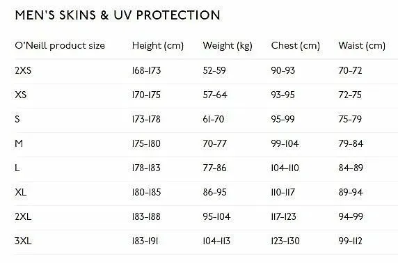 koszulka-oneill-basic-skins-l-s-rash-guard-pacific-xxl-rozmiar-xxl