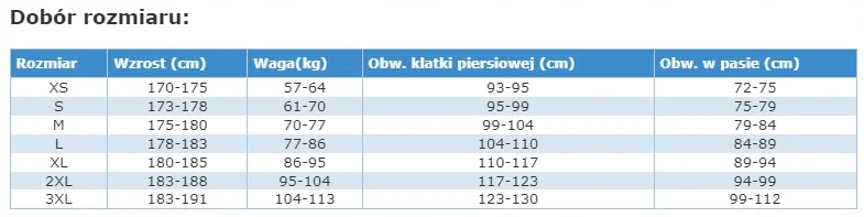 pianka-oneill-hyperfreak-5-4-chest-zip-l