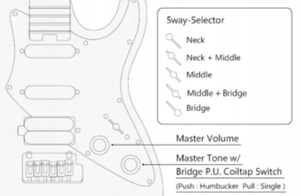 gitara-elektryczna-aria-714-mk2-bkdm-marka-aria