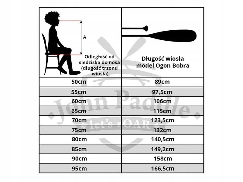 pagaj-john-paddle-beavertail-ogon-bobra-130cm