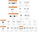 uchwyt-dahua-pfa152-e-stan-nowy