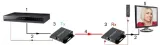 extender-hdmi-pfm700-e-dahua-stan-nowy-kod-producenta-pfm700-e