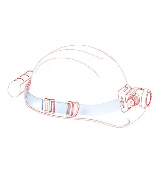 latarka-ledlenser-h7r-work-zrodlo-swiatla-led