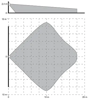 czujka-pir-graphite-satel-marka-satel