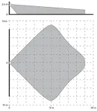 czujka-pir-graphite-satel-marka-satel