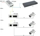 switch-poe-extender-pft1300-3-portowy-dahua-stan-nowy-kod-producenta-pft1300