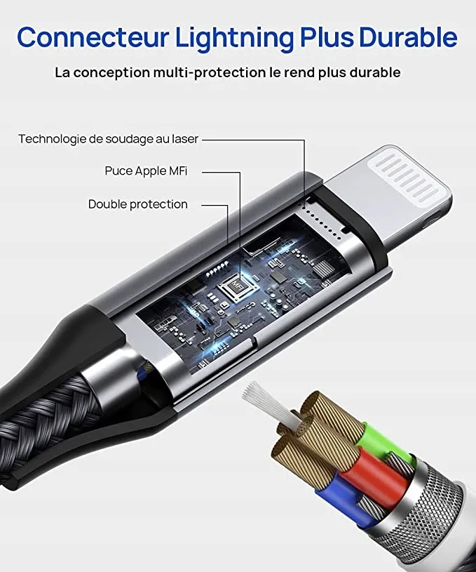 kabel-przewod-usb-c-typ-c-do-apple-lightning-18m-stan-nowy