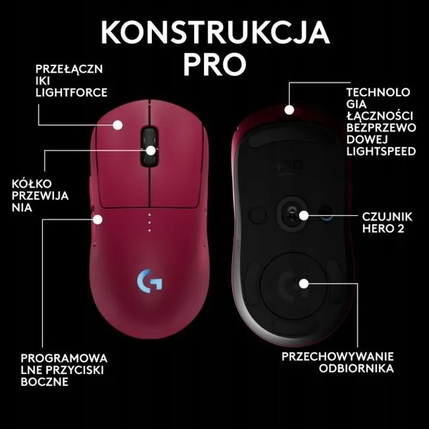 logitech-g-pro-2-lightspeed-magenta-profil-myszy-uniwersalna