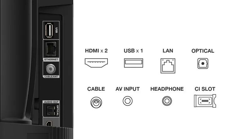 telewizor-32-tcl-32s5400af-kod-producenta-32s5400af