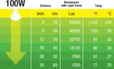 zarowka-intense-basking-spot-grzewcza-100w-stan-nowy