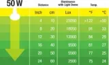exo-terra-zarowka-daylight-basking-spot-50w-stan-nowy