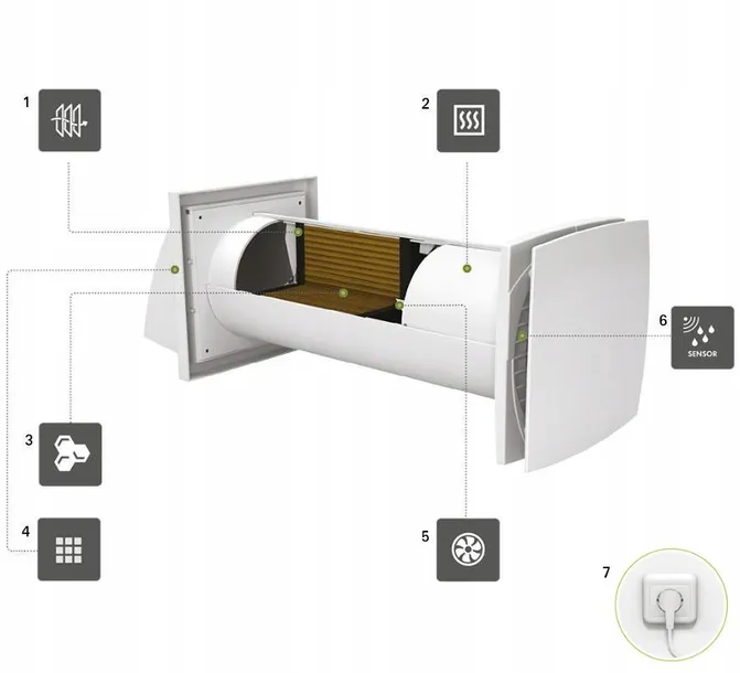 rekuperator-scienny-solo-125-ventika-waga-z-opakowaniem-4-kg