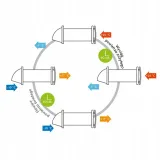 rekuperator-scienny-solo-125-ventika-certyfikat-ce