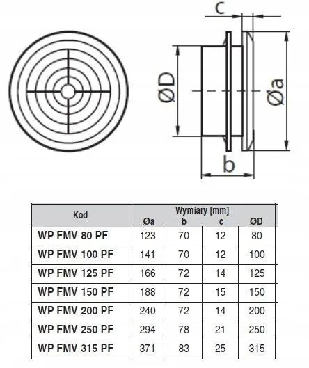 dyfuzor-wp-fmv-250-pf