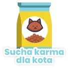 sucha karma dla kota