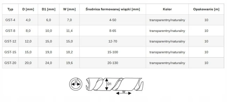 waz-spiralny-gst-12