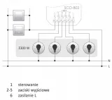 sciemniacz-oswietlenia-sco-802-rodzaj-produktu-sciemniacz-przelotowy