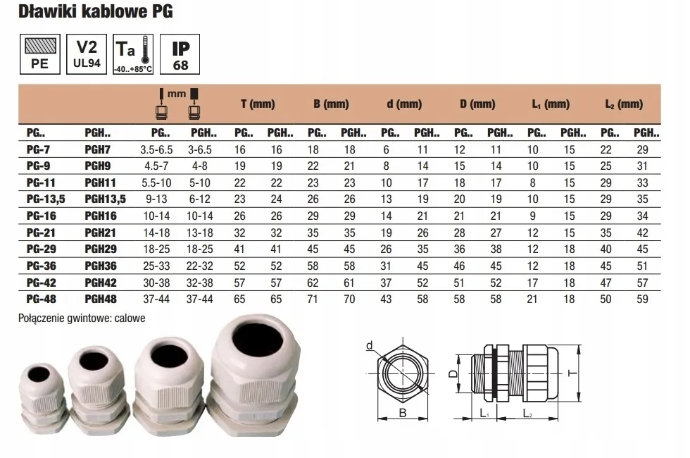 dlawik-kablowy-pg-7-ip68-stan-nowy