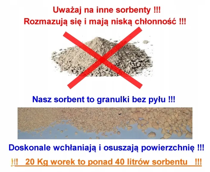 sorbent-profi-sorb-plus-10-kg-cena-specjalna