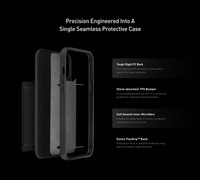 plecki-uniq-do-apple-iphone-12-mini-czarny-kod-producenta-8886463675908