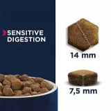 eukanuba-karma-sucha-drob-12-kg-wiek-zwierzecia-psy-dorosle