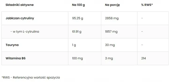 ostrovit-mgzb-90-tabl-stan-nowy