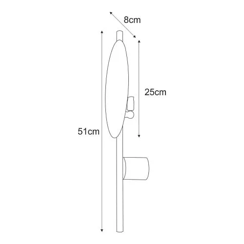 kinkiet-scienny-do-wnetrz-industrialnych-rega-1-liczba-punktow-swiatla-1