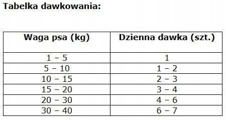 nature-s-protection-snack-biale-ryby-150g-przeznaczenie-przysmaki-naturalne