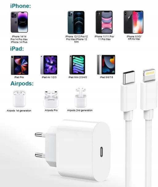 szybka-ladowarka-kabel-usbc-do-iphone-a-producent-inna