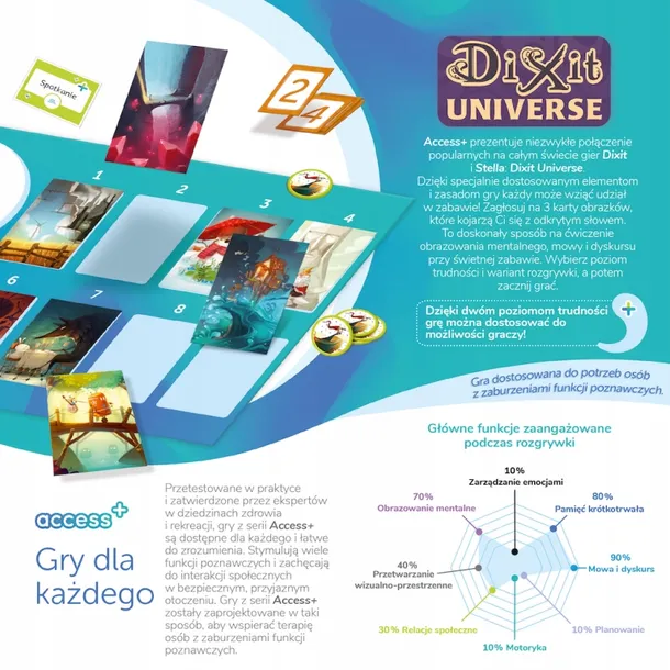 dixit-universe-access-rebel-rodzaj-podstawa