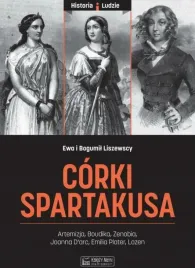 corki-spartakusa-liszewska