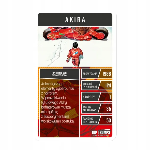 gra-top-trumps-przewodnik-po-anime-rodzaj-podstawa