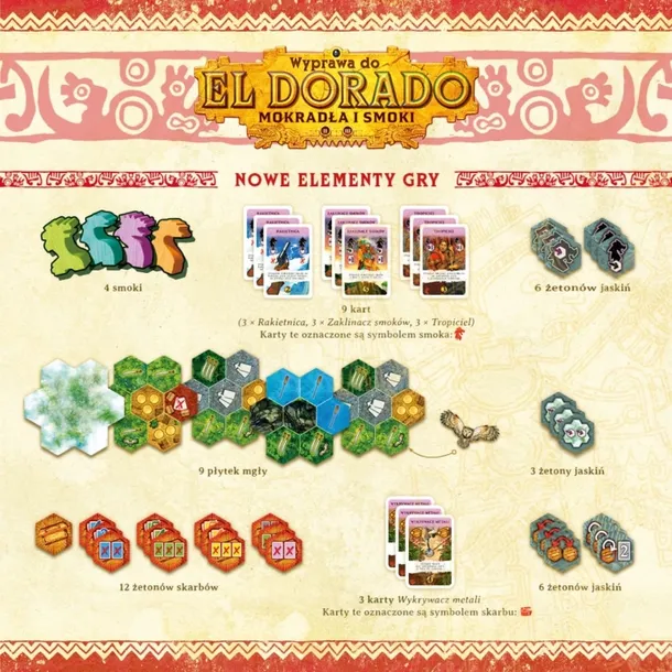 wyprawa-do-el-dorado-mokradla-i-smoki-czas-rozgrywki-do-1-godziny