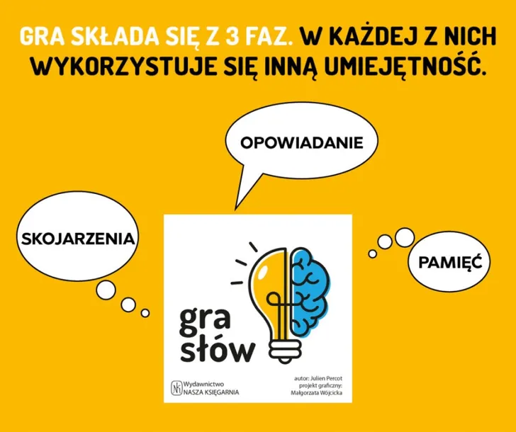 nasza-ksiegarnia-gra-slow-czas-rozgrywki-do-30-minut