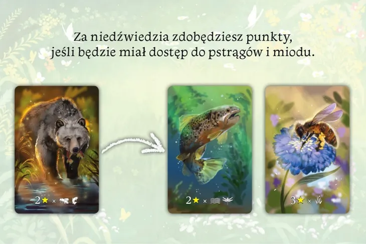 ekosystem-czas-rozgrywki-do-30-minut