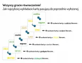 gra-pozorow-czas-rozgrywki-do-30-minut