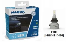 zarowki-led-fog-19w-2szt