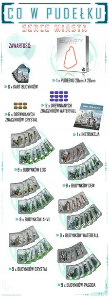 solar-city-suburbia-iuvi-games-waga-z-opakowaniem-0-15-kg