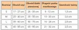 chaba-szelki-guard-s-15cm-czerwone-stan-nowy