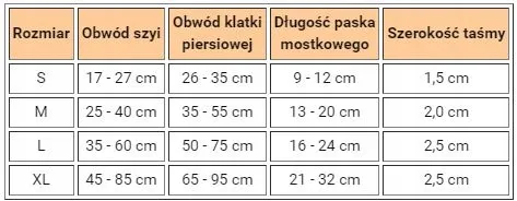 chaba-szelki-guard-s-15cm-czerwone