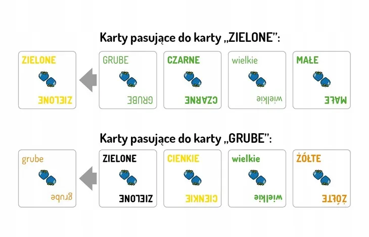 gra-gra-pozorow-wersja-jezykowa-gry-polska