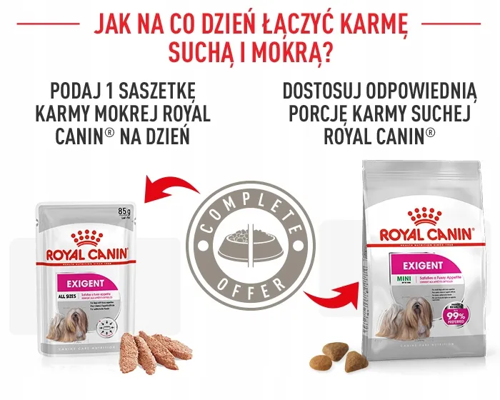 royal-canin-mini-exigent-3kg