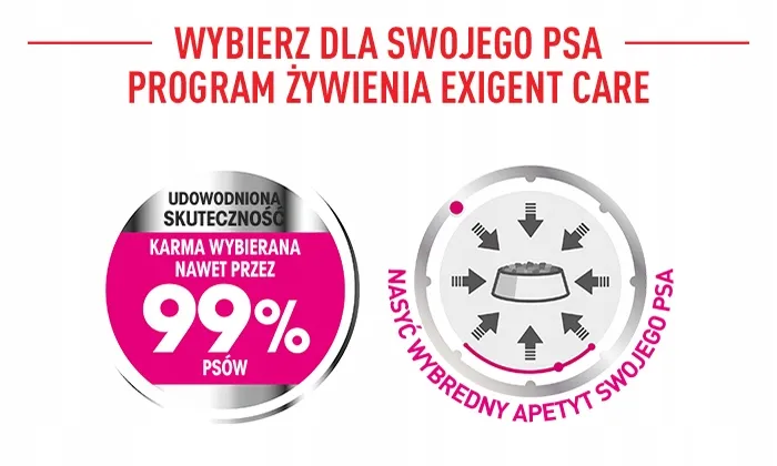 royal-canin-mini-exigent-3kg